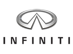 Presion neumáticos Infiniti QX50 J50